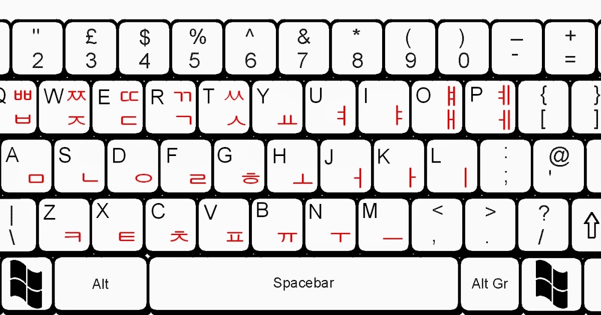 Korean Keyboard Pattern