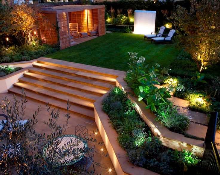 Modern Garden Design Idea