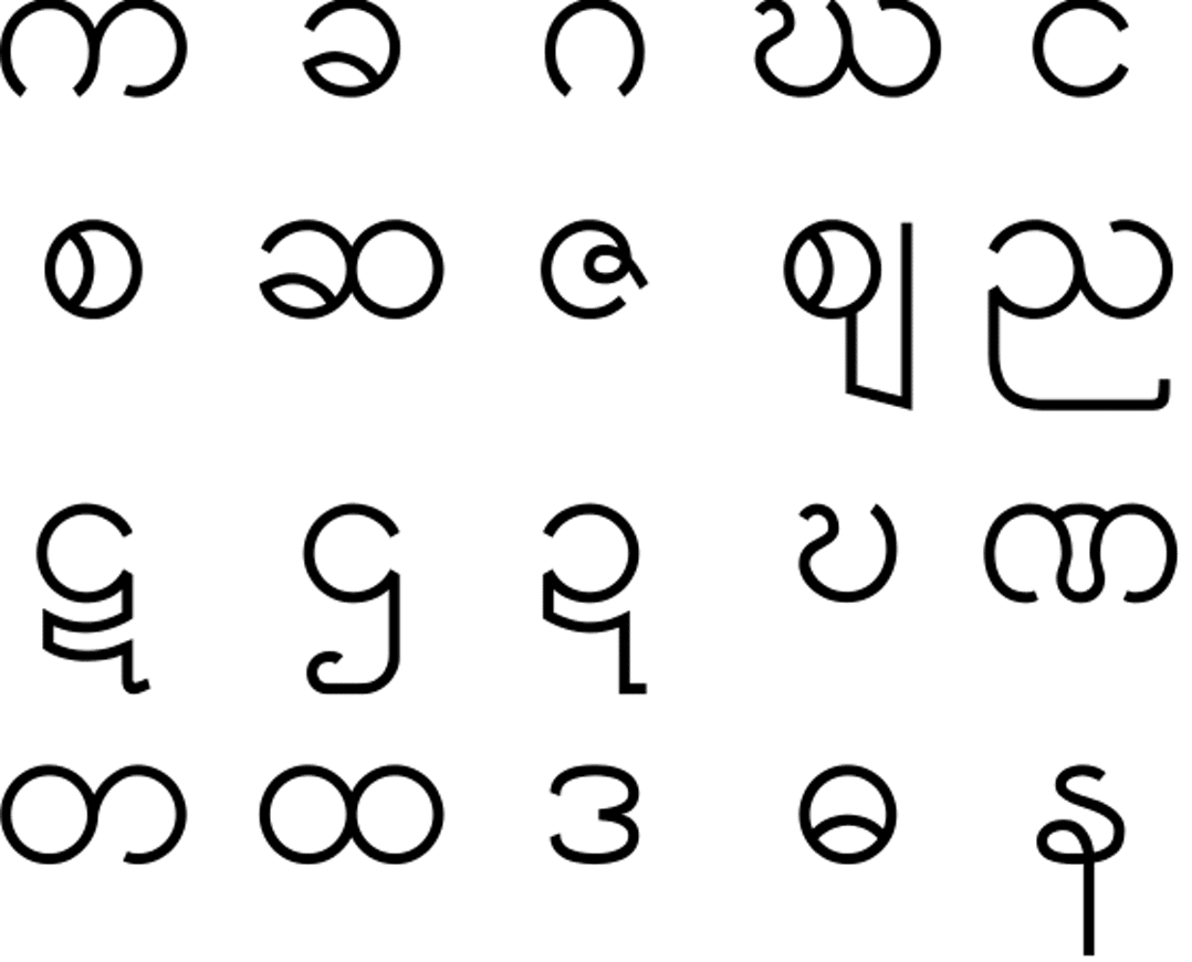 Myanmar Alphabet Font