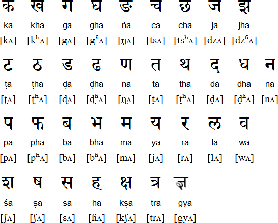 pin-on-alphabets-free-nepali-alphabet-chart-with-complete-nepali