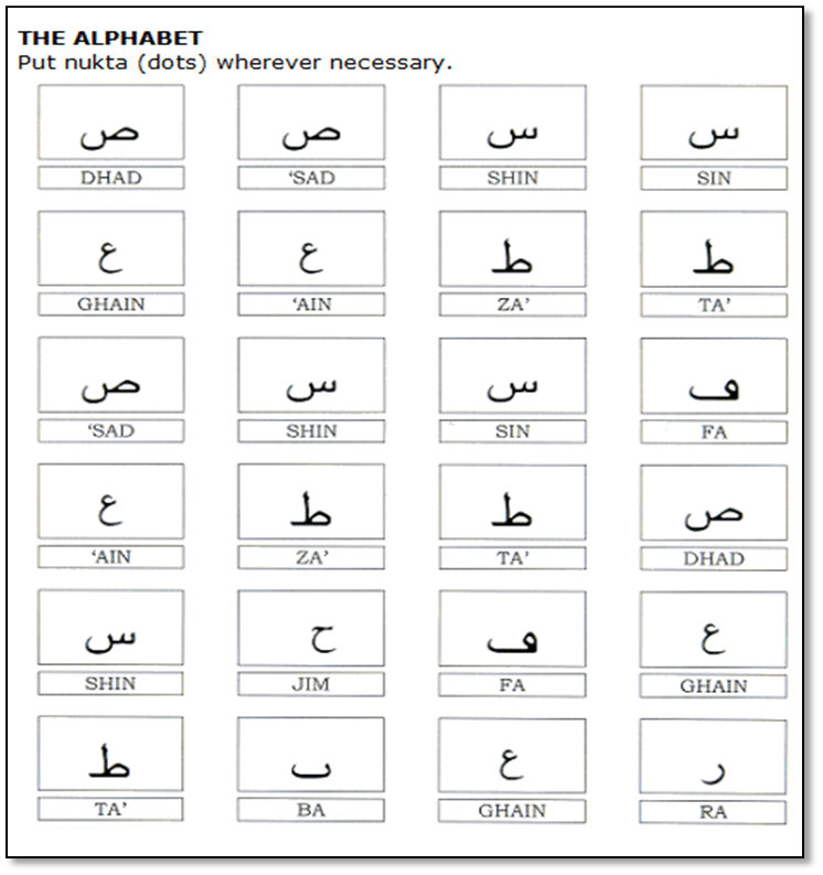 Online Arabic Alphabet Worksheet