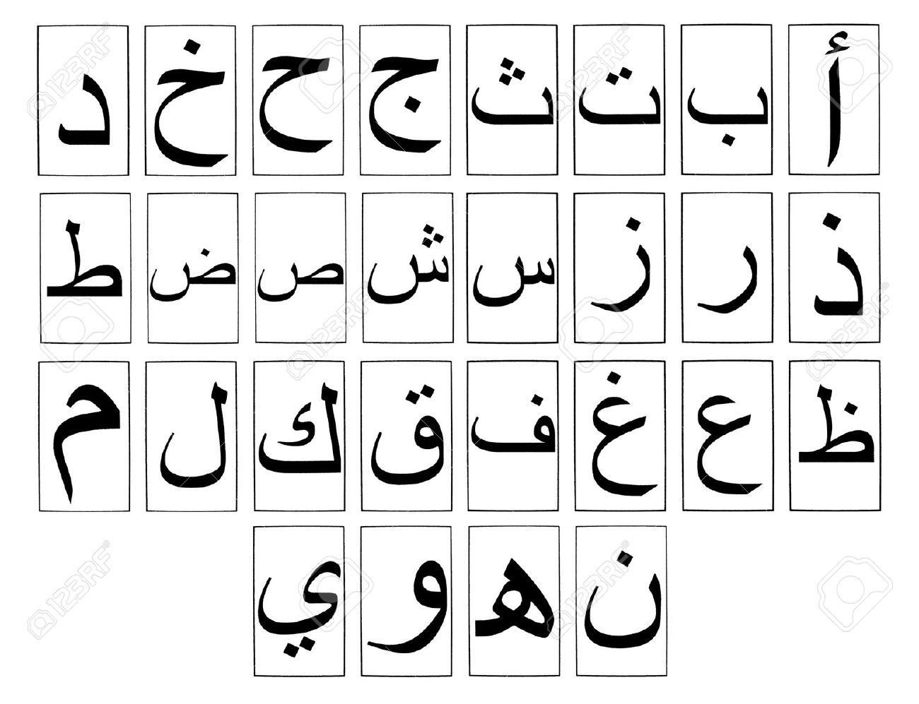 Online Arabic Letters Chart | Oppidan Library