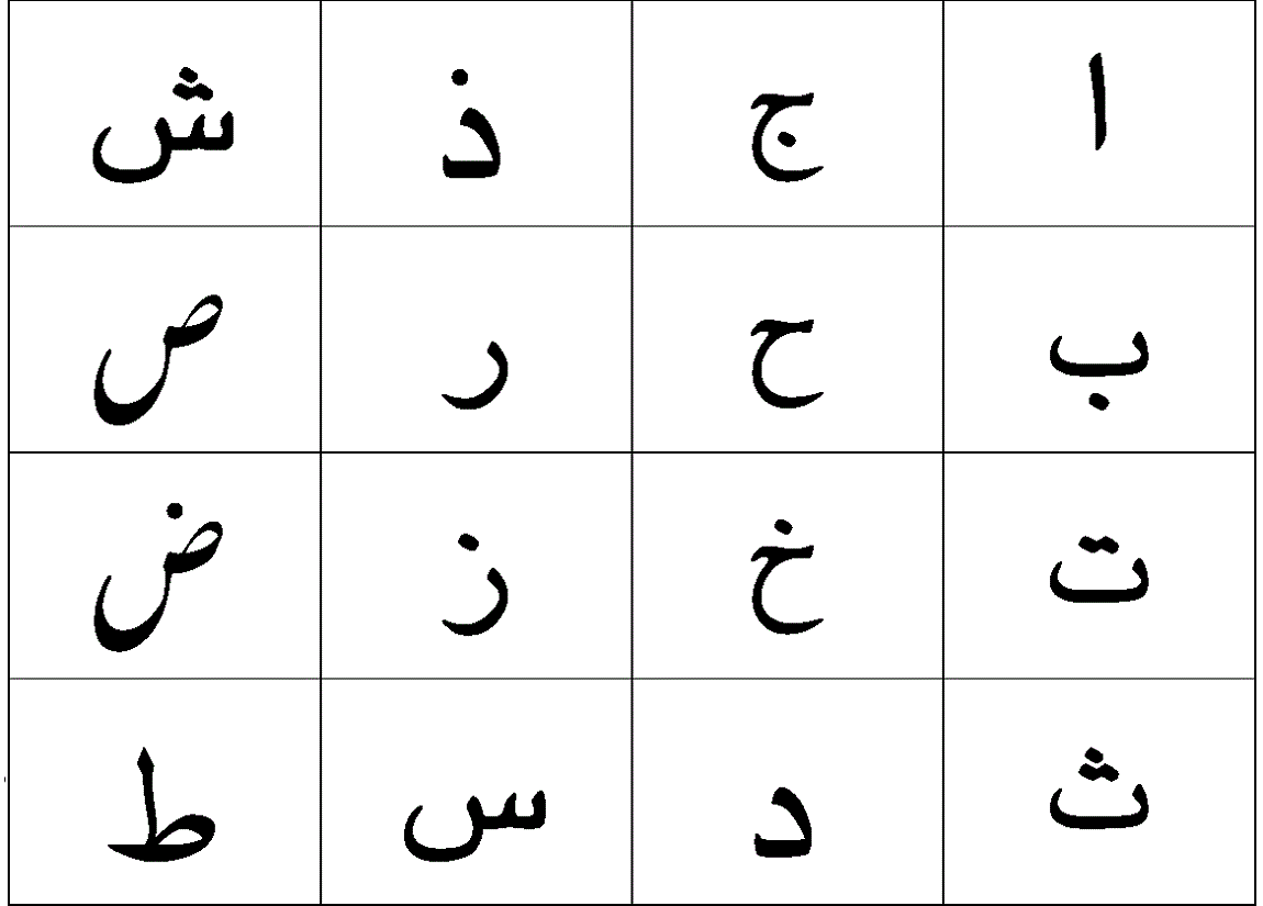  Beginners Arabic Letters 