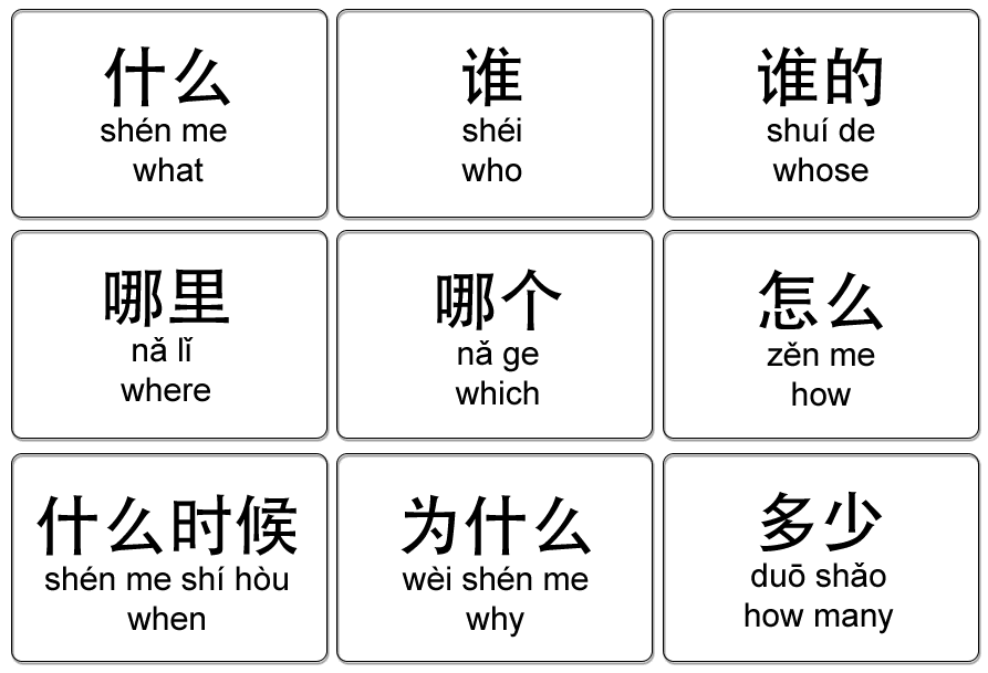 Chinese Words Download