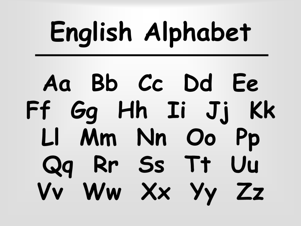 Top 10 English Alphabet Chart | Oppidan Library