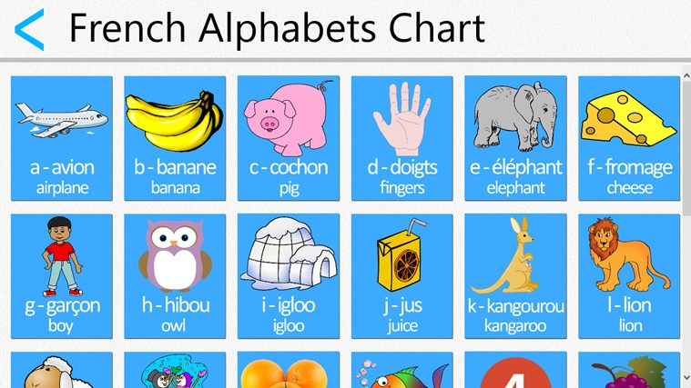 French Alphabet Chart Collection Oppidan Library