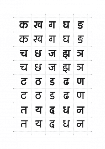 Hindi Aksharmala And Varnamala Chart | Oppidan Library