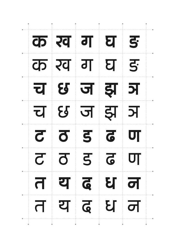 Hindi Aksharmala