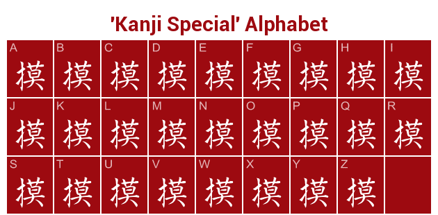 Kanji Alphabet
