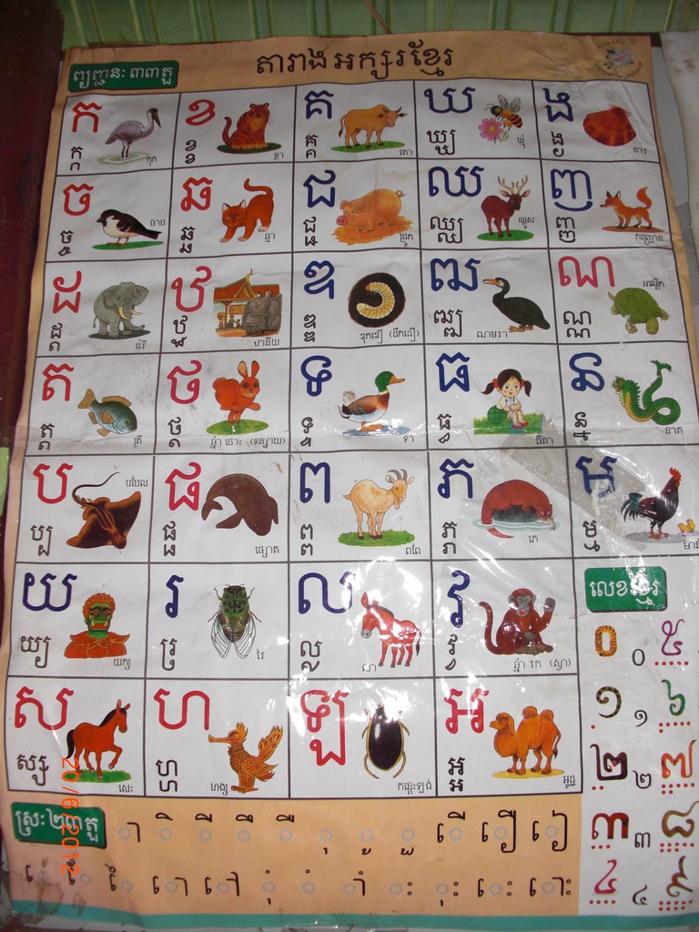 Online Khmer Alphabet