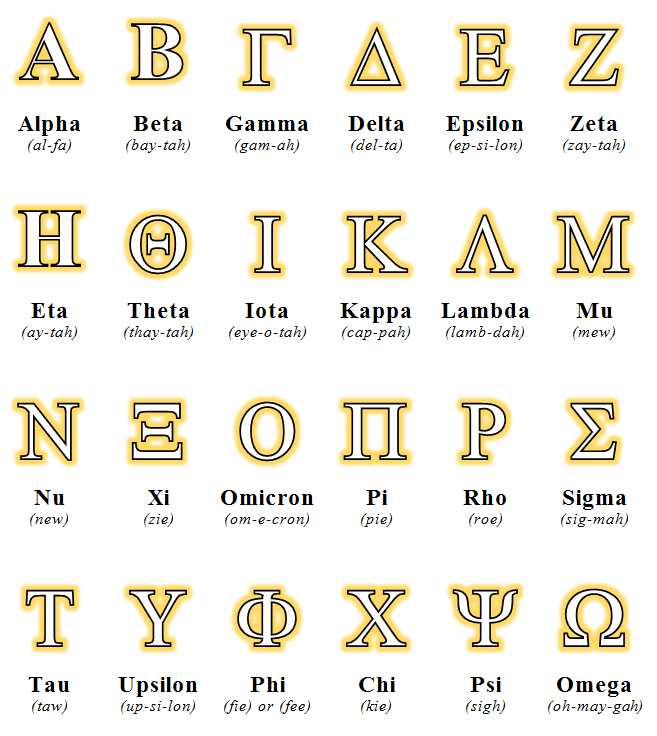 Online Koine Greek Alphabet Image