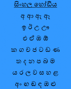 Sinhala Alphabet Chart Collection | Oppidan Library