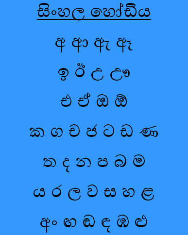 Sinhala Alphabet 