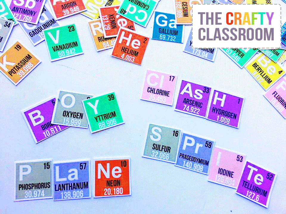 Periodic Table Game Image