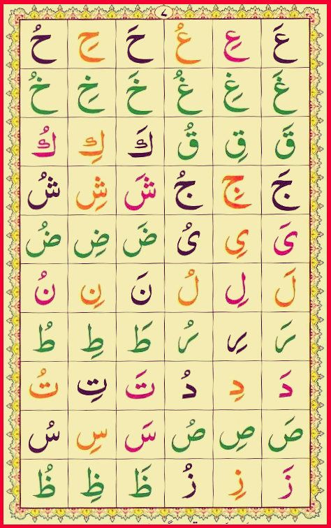 Print Quran Alphabet Chart