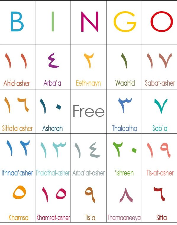 Printable Beginners Arabic Letters Chart Oppidan Library
