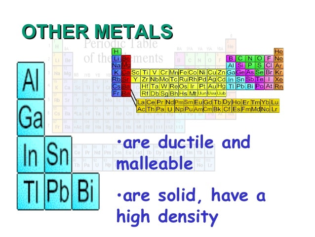 printable periodic table groups image oppidan library