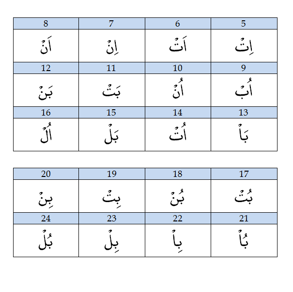 Read Arabic