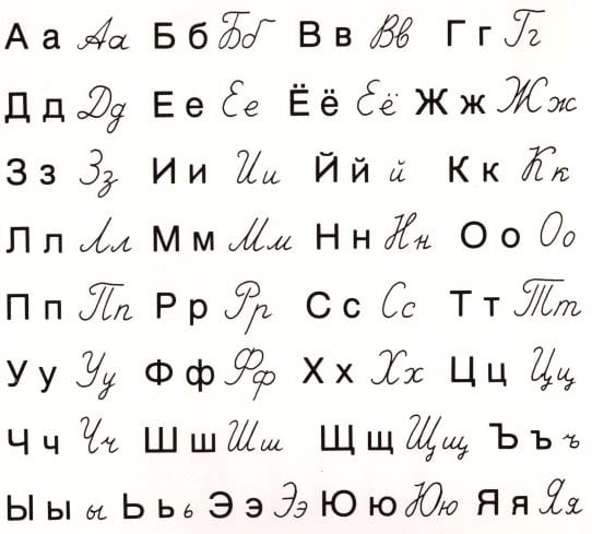 Russian Alphabet Cursive