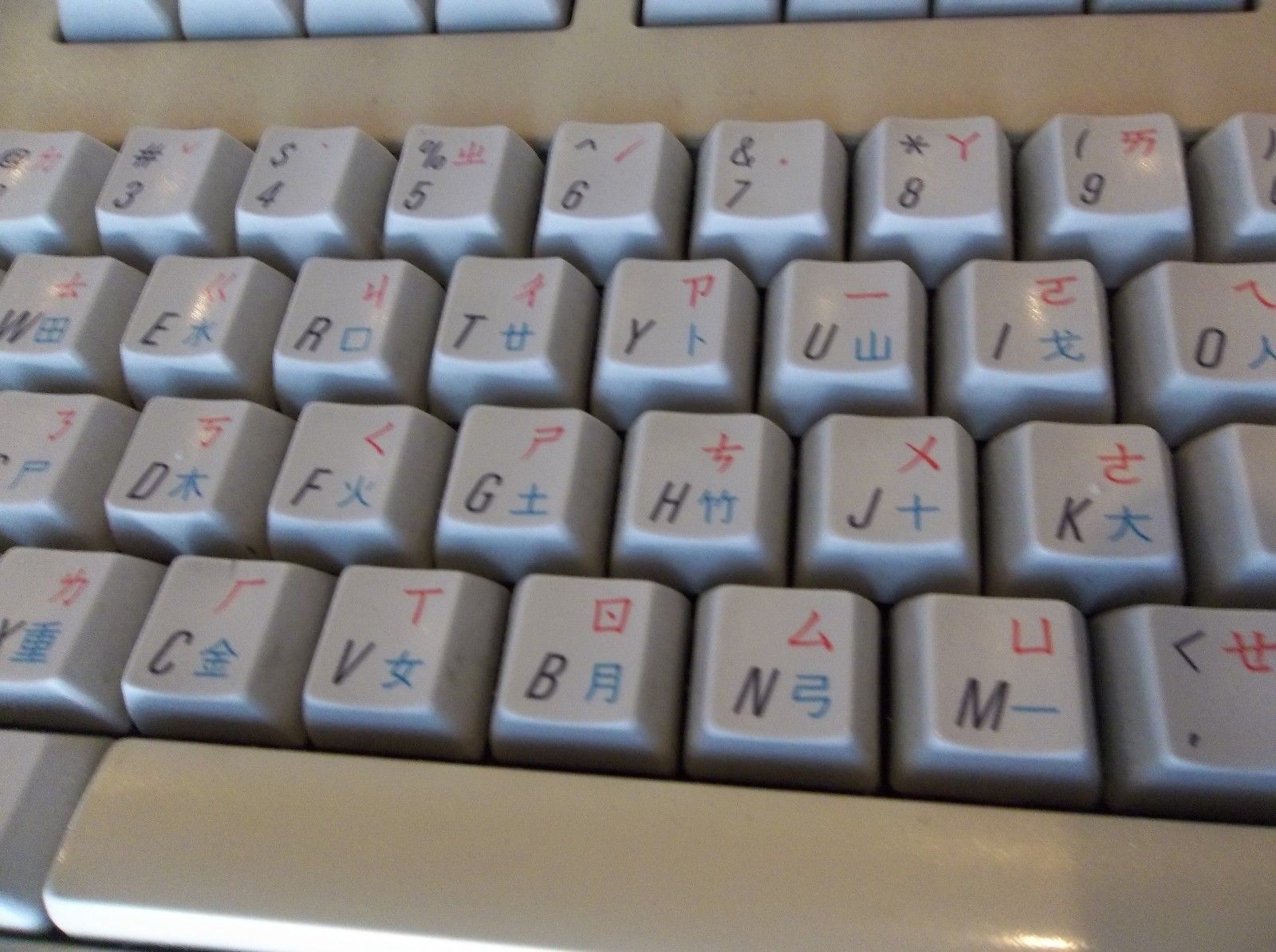 Russian Keyboard Symbol