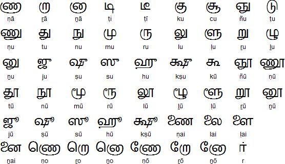 tamil letters