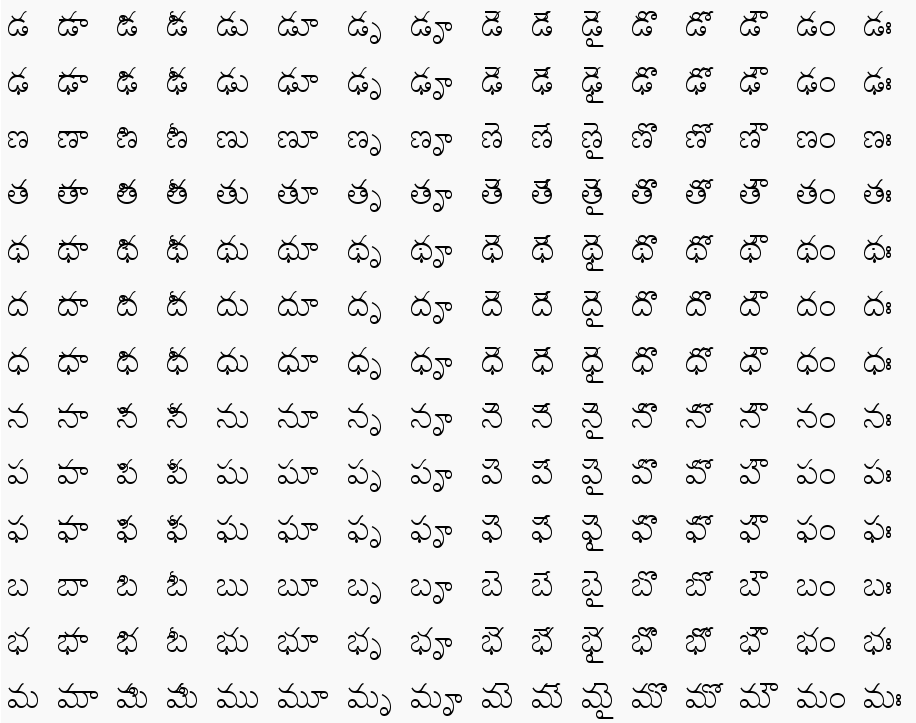 Telugu Alphabet Format  Oppidan Library