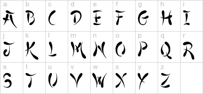 Alphabet Japanese Style