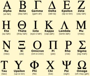 Ancient Greek Alphabet Font