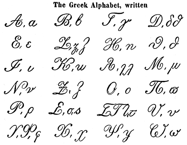 Ancient Greek Alphabet Pattern