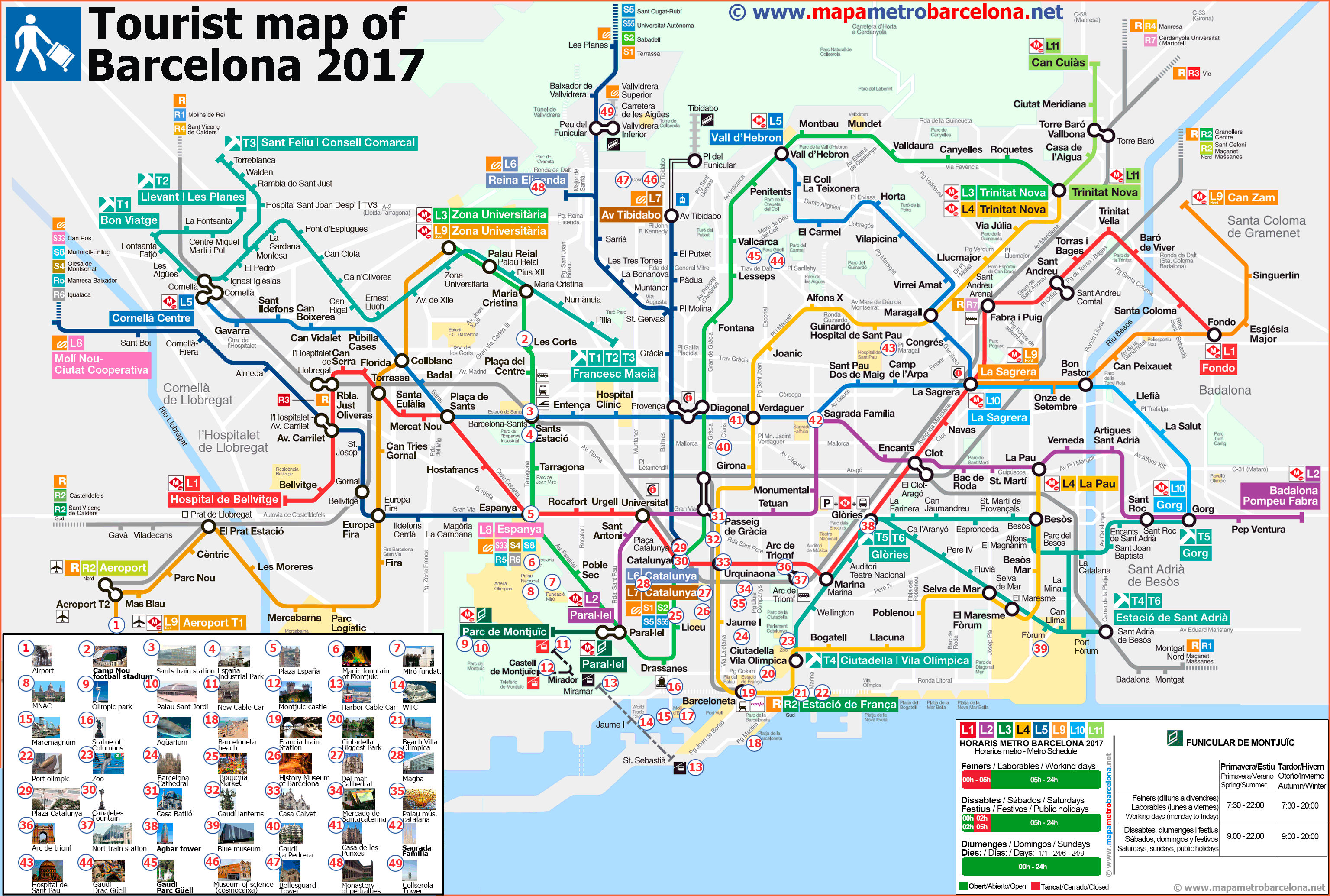 Barcelona City Tour Map