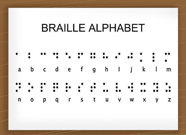 braille alphabet printable oppidan library