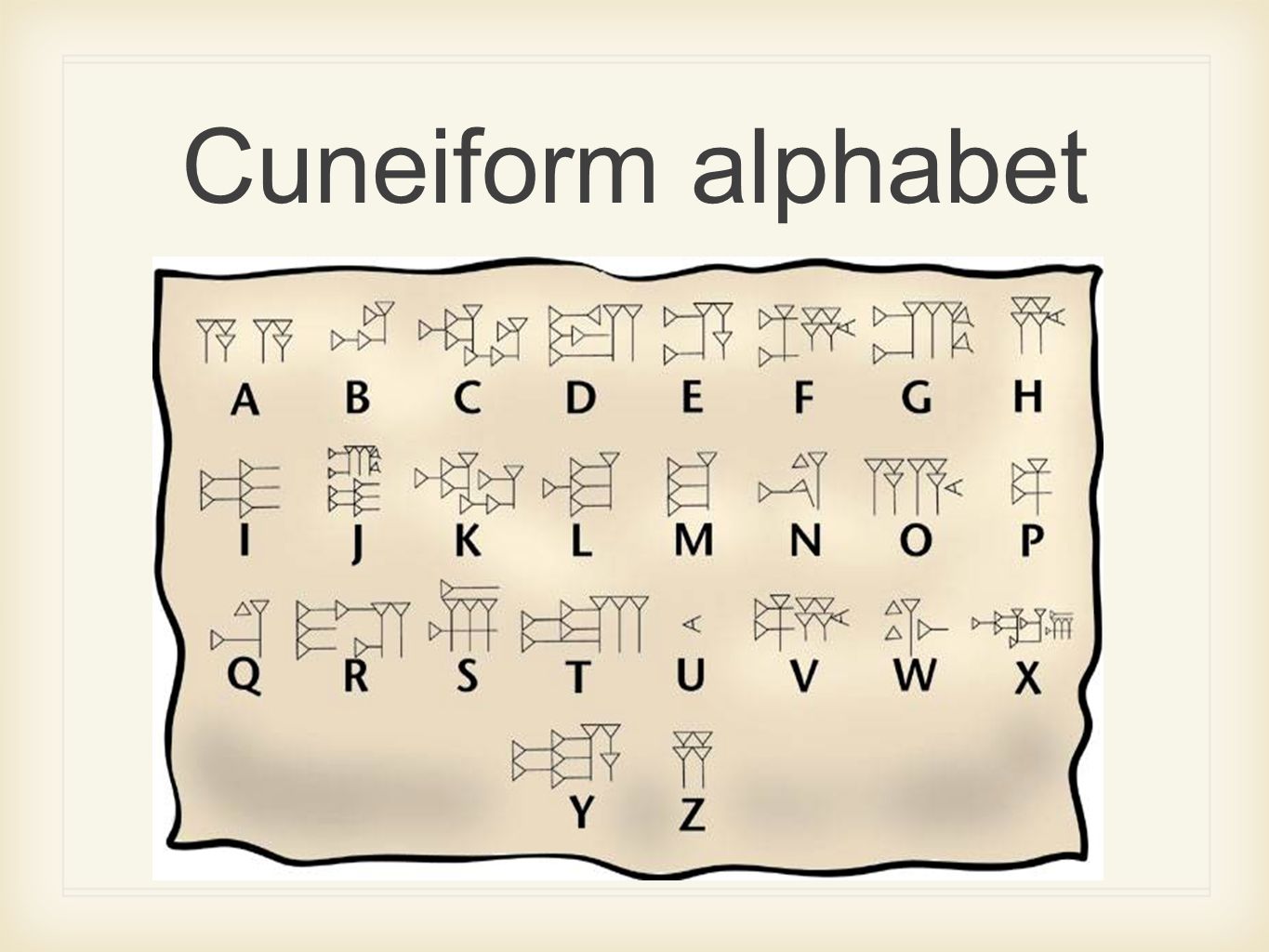 Cuneiform Alphabet 