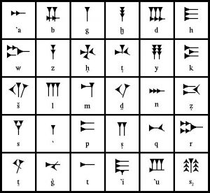 free for ios download CuneiForm