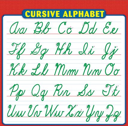 Cursive Alphabet Chart Collection | Oppidan Library