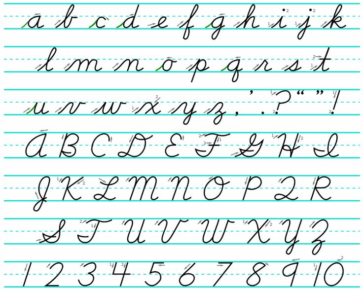 Cursive Alphabet Pattern