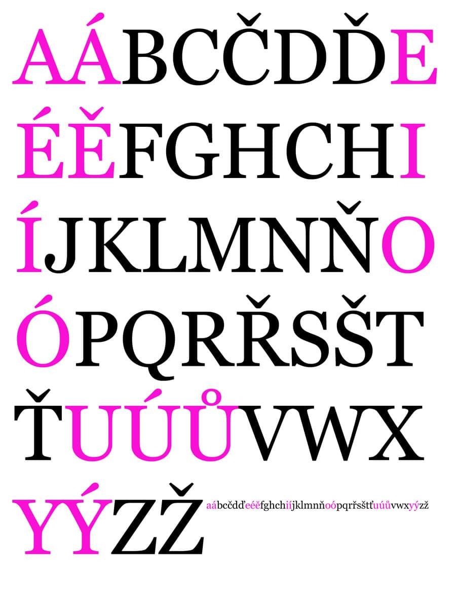 Czech Alphabet Letters
