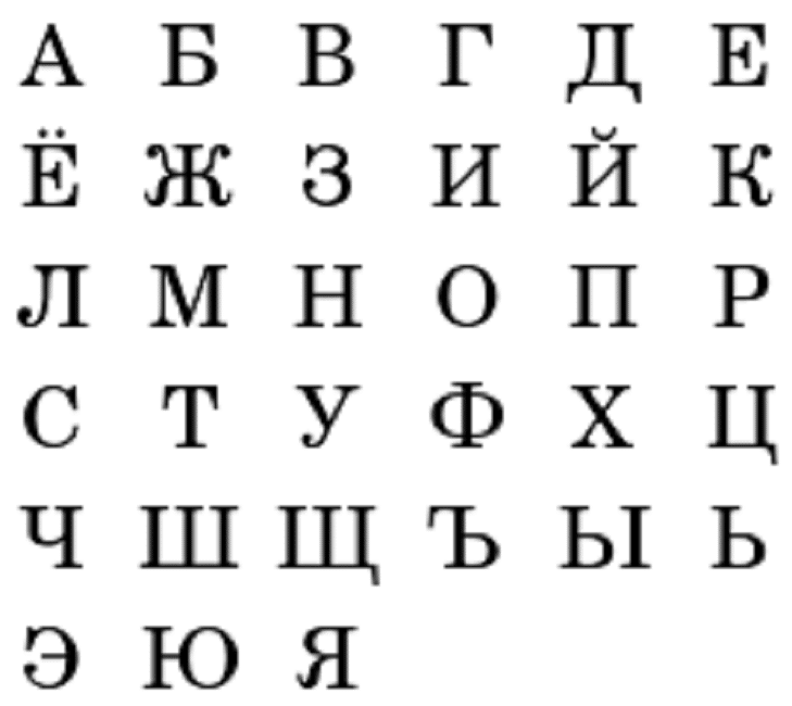 Define Cyrillic Alphabet