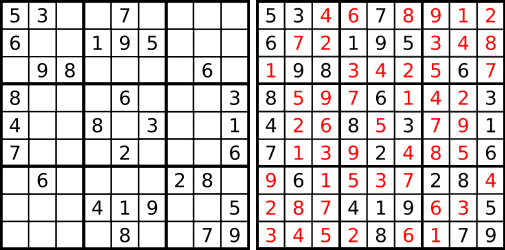 Difficult Sudoku Solutions