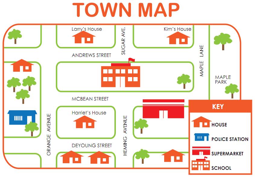 Simple Town Map For Teaching Directions