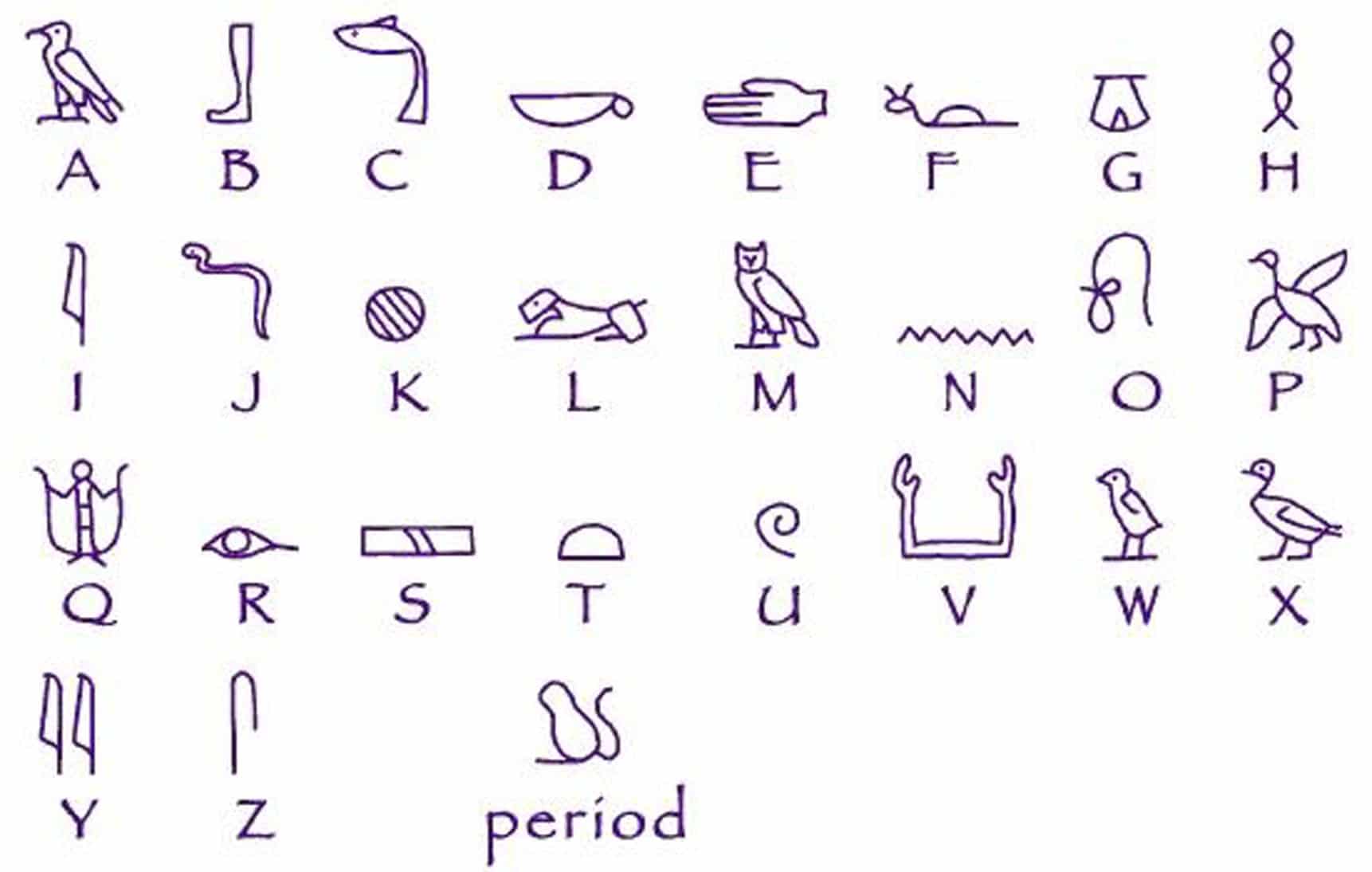 Egypt Alphabet A Z 