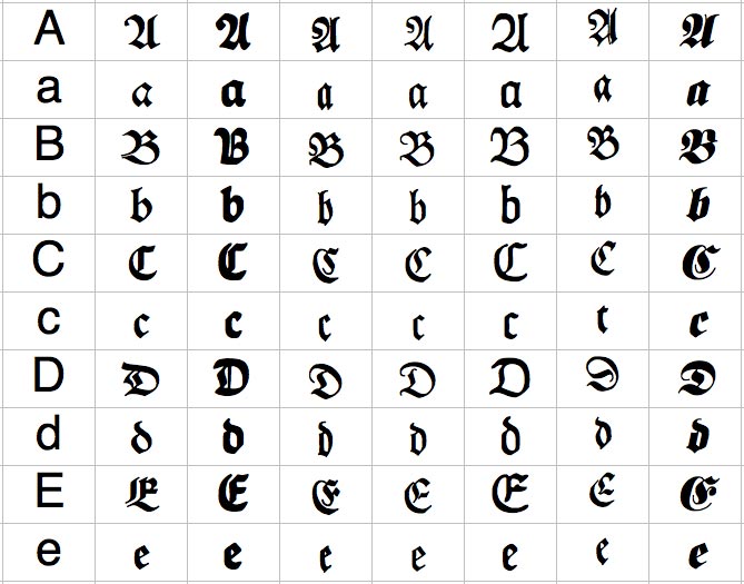german-alphabet-chart-collection-free-hd
