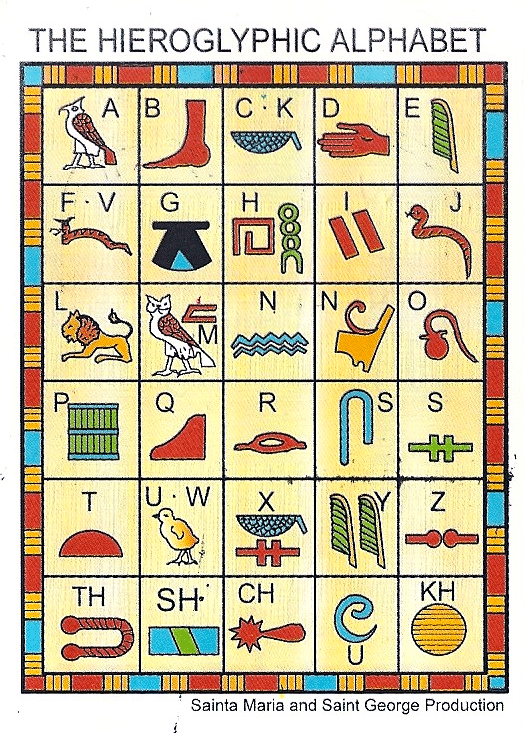 Hieroglyphics Alphabet Poster