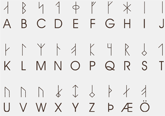 Icelandic Alphabet Symbol