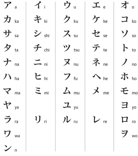 kanji