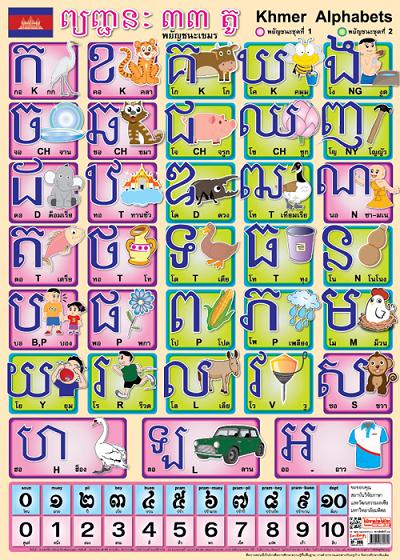 Khmer Alphabet Poster