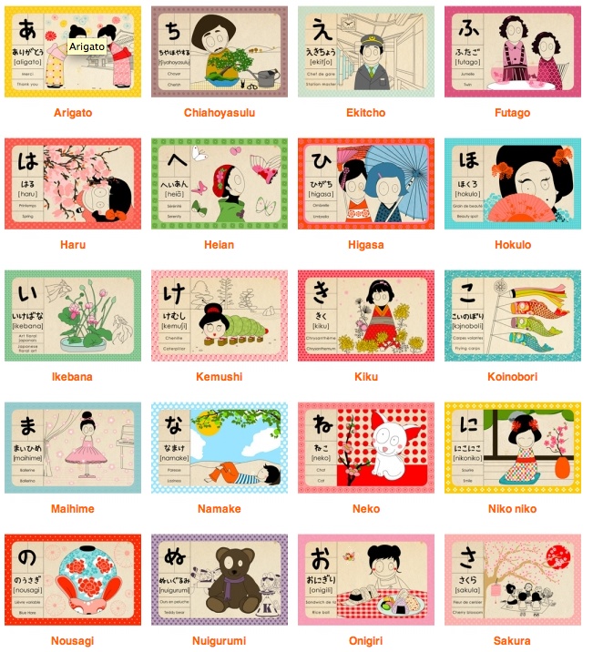Kids Japanese Alphabet
