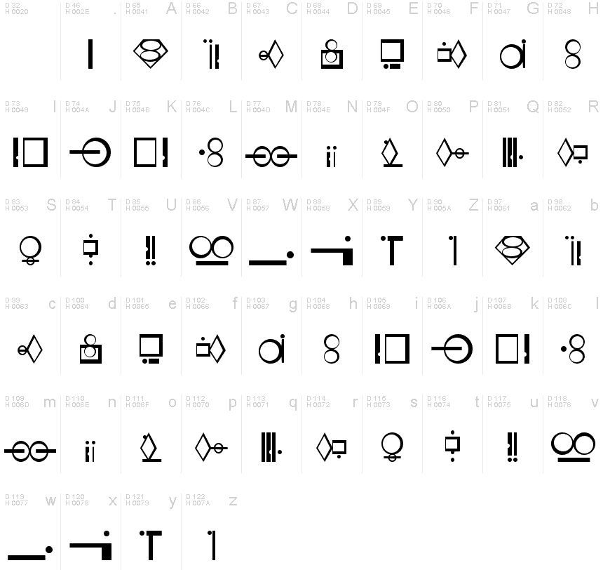 Kryptonian Alphabet Chart
