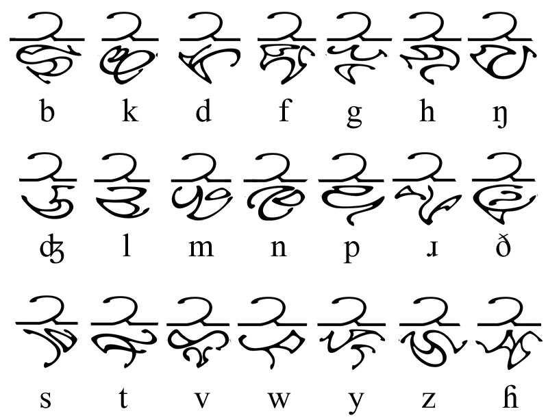 Kryptonian Alphabet Font