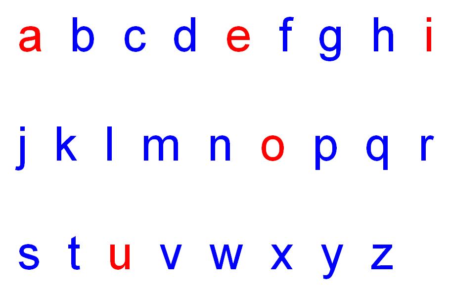 Lowercase Alfabet