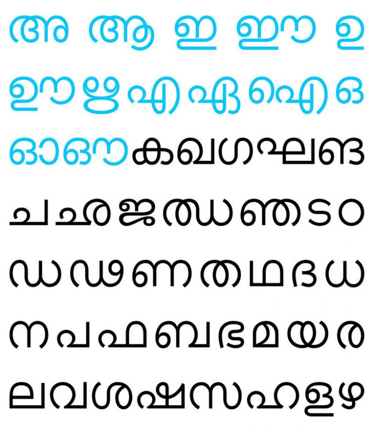 malayalam-alphabet-free-download-free-hd